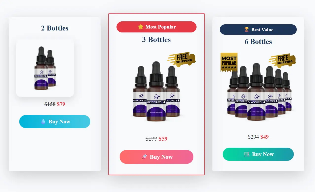 Glycopezil   Pricing Details